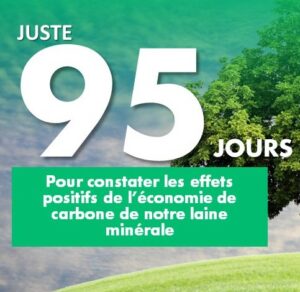 Lire la suite à propos de l’article En 95 jours, on voit les effets positifs de notre laine minérale sur les bâtiments et leurs émissions carbone